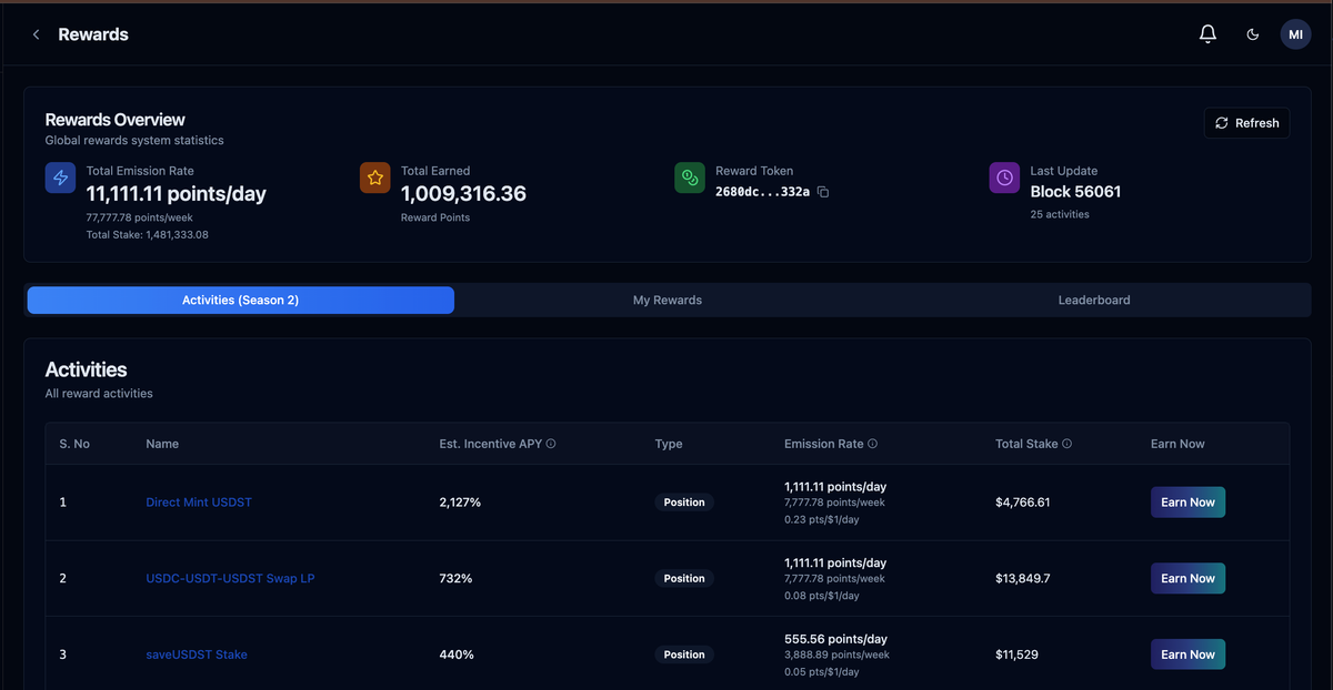 STRATO Rewards Season 2: More Activities, More Points, More Ways to Earn