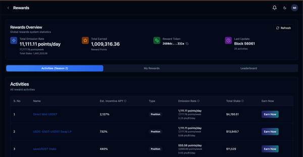 STRATO Rewards Season 2: More Activities, More Points, More Ways to Earn